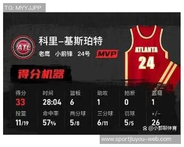 麦戈文斯狂砍23分创生涯新高贡献7篮板5助攻助力球队奋战